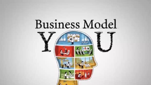 Livro Business Model You - Carreira e Marketing Pessoal